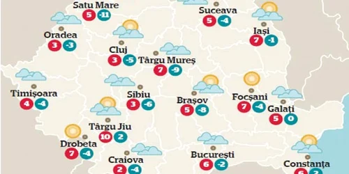 Temperaturile azi
