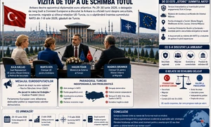 ChatGPT Image 30 iun  2026, 09 19 17 png