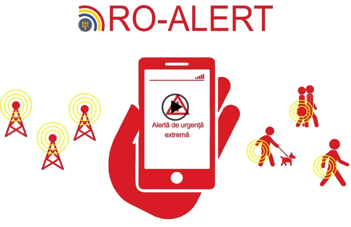 Mesajele RO-ALERT sunt transmise automat în zona vizată. Foto arhivă