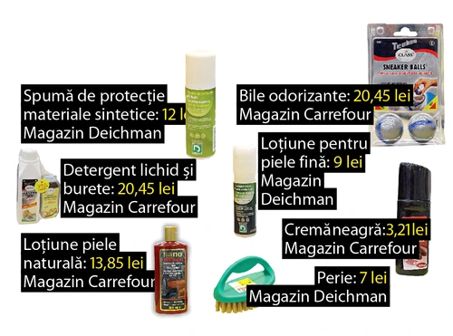 Alege o umbrelă de calitate
