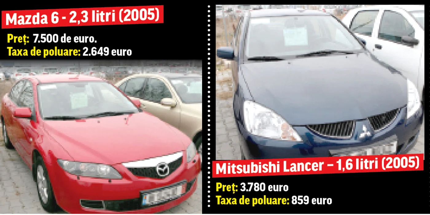 Dealerul “AAA New Kopel” vrea  să scape de maşinile înregistrate  înainte de 1 ianuarie 2007