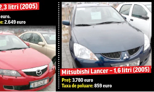 Dealerul “AAA New Kopel” vrea  să scape de maşinile înregistrate  înainte de 1 ianuarie 2007 jpeg