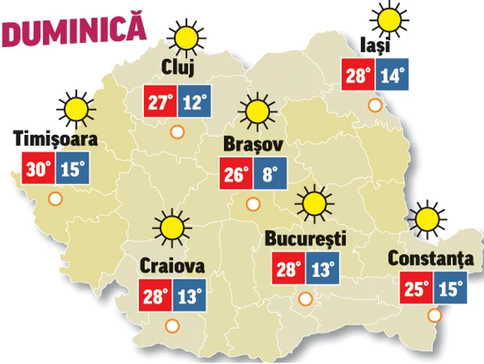 Prognoza meteo 7 iunie aduce valori de peste 30 de grade în Capitală