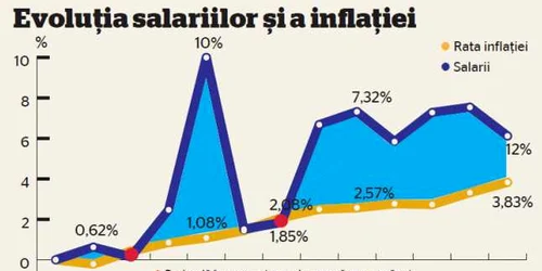 info