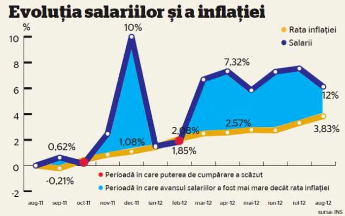 info