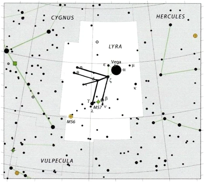 Fig. 5. Reprezentarea hieriglifei nr. 1 în constelatia Lira.
Fig.5. Representation of hieroglyph no.1 in the Lyra constellation.