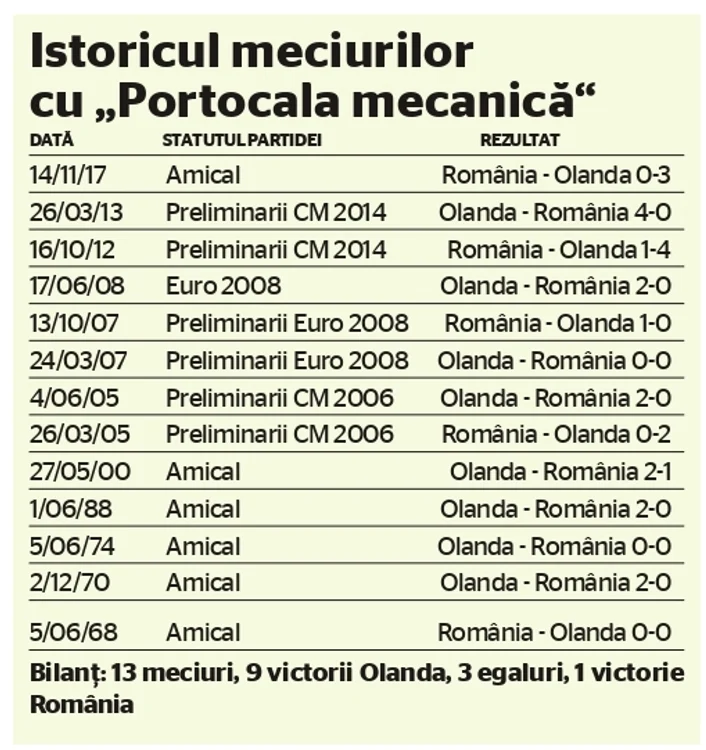 Olanda jpg