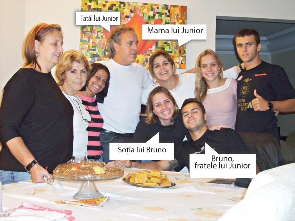 Familia lui Junior