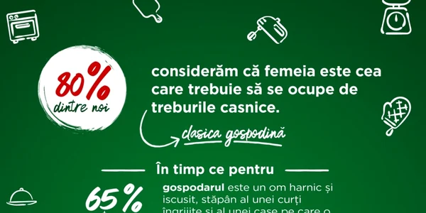 infografic