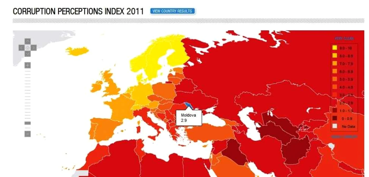 Moldova pică testul la corupţie 