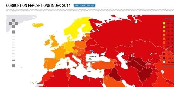 Moldova pică testul la corupţie 