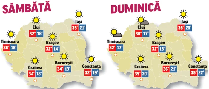 Prognoza meteo pentru următoarele două zile anunță că vremea se menține călduroasă