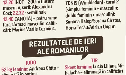Rezultate jpeg