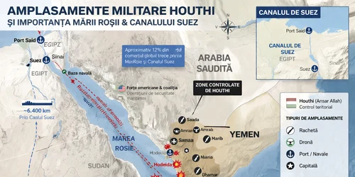 Amplasamente militare în Marea Roșie și Canalul Suez png