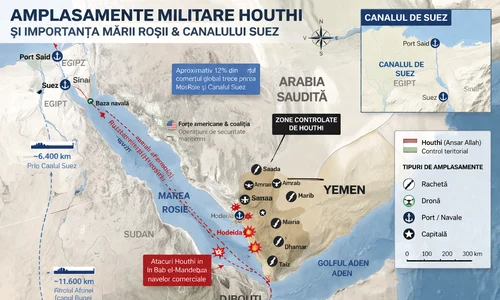Amplasamente militare în Marea Roșie și Canalul Suez png