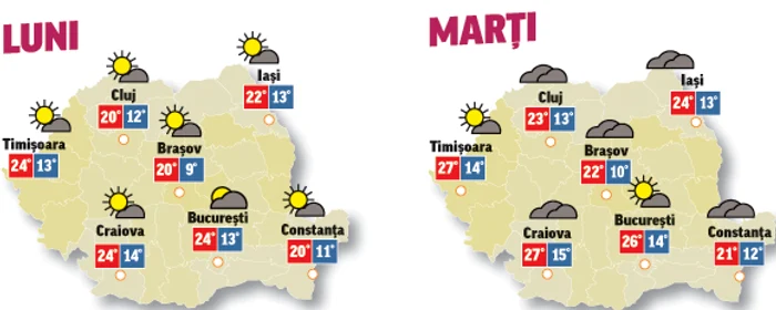 Prognoza meteo pentru următoarele două zile anunță vreme frumoasă