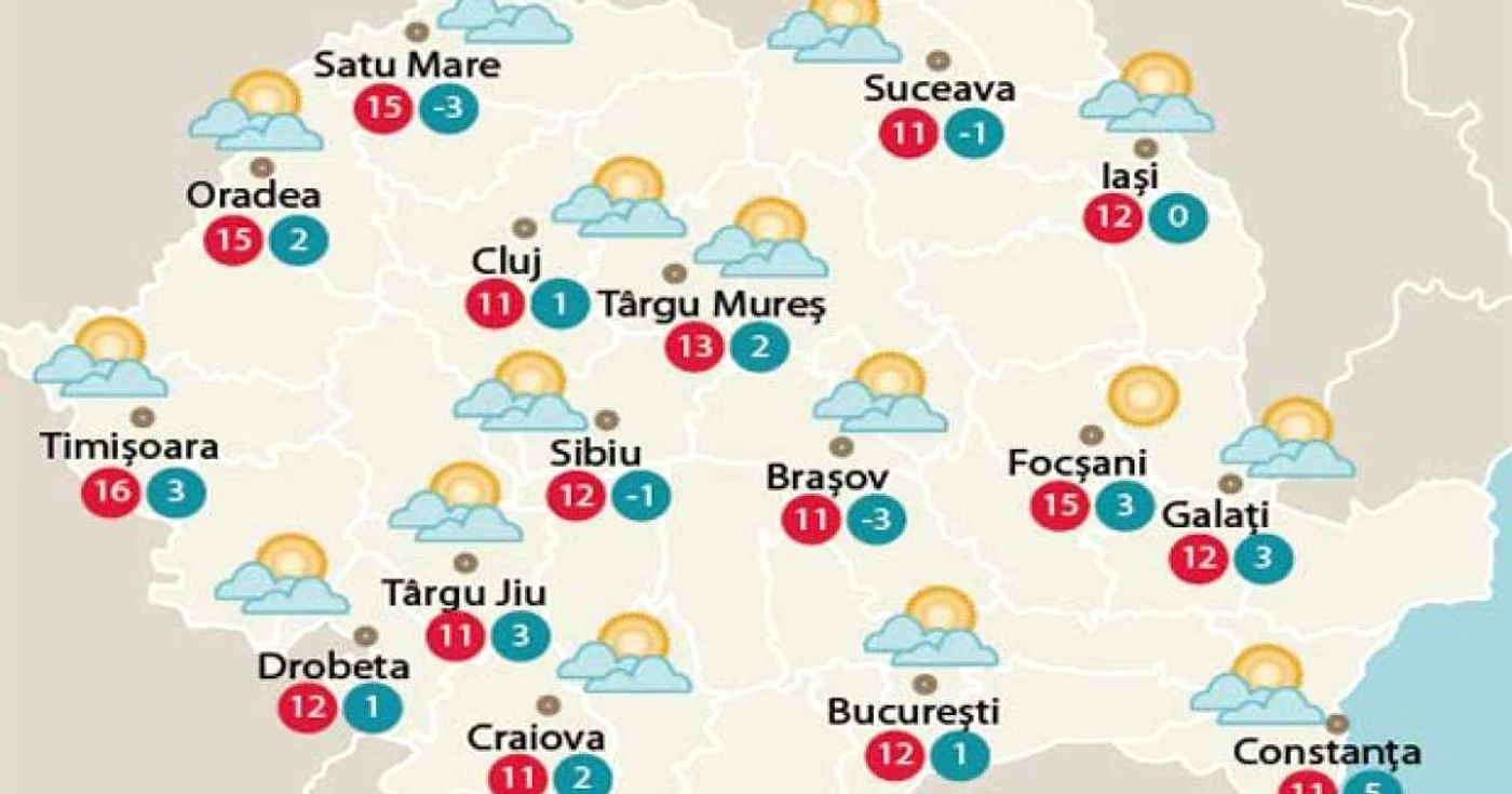 Temperaturile marţi