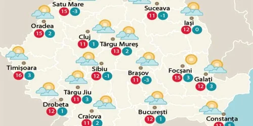 Temperaturile marţi