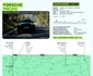 Traseu și consum ziua 3 Foto: Autocritica