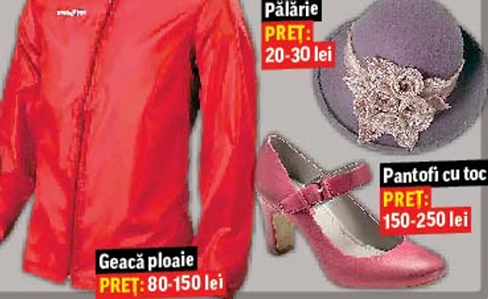 Ce să porți pe timp de ploaie