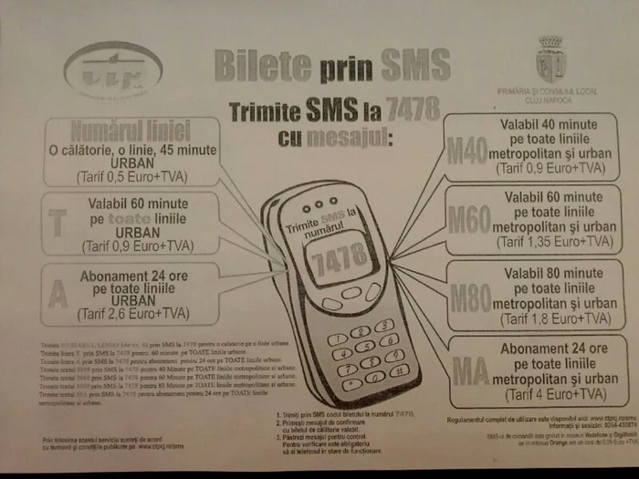 lista preturi bilete foto