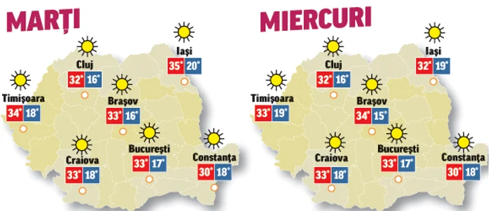 Prognoza meteo pentru următoarele două zile anunță că temperaturile se mențin ridicate