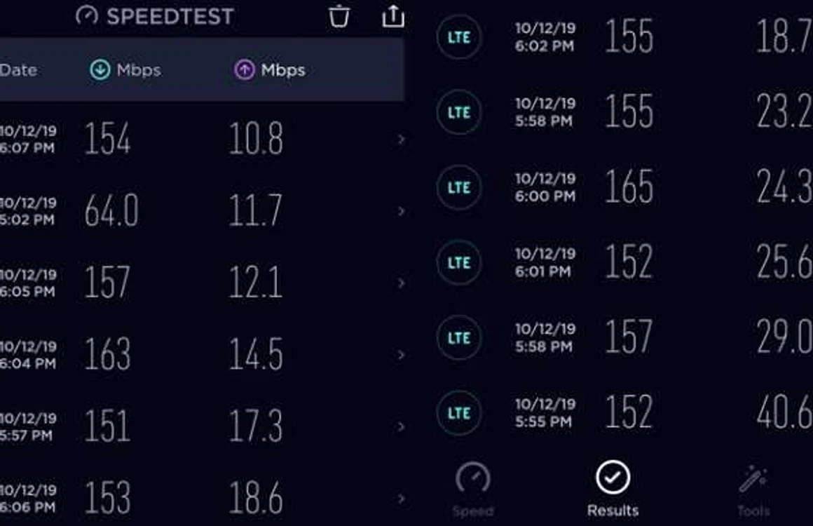 Colaj rezultate digi 5G