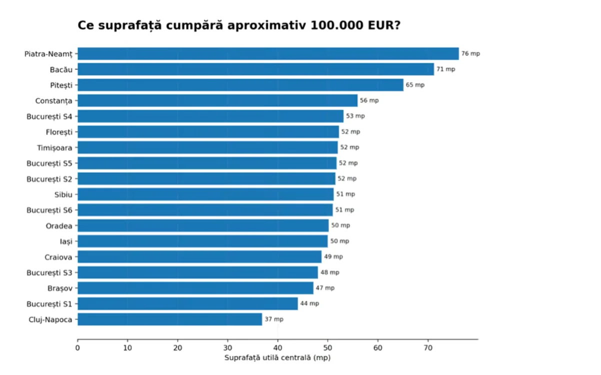 Captură de ecran 2026 10 07 150931 png