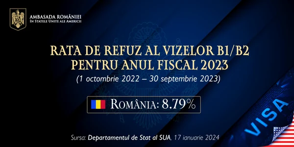 Rata de refuz a vizelor pentru America, la cel mai scăzut nivel   Foto Facebook Ambasada Ro în SUA jpg