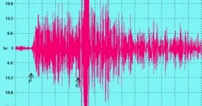 Cutremur de 4,2 grade pe scara Richter în sudul Portugaliei