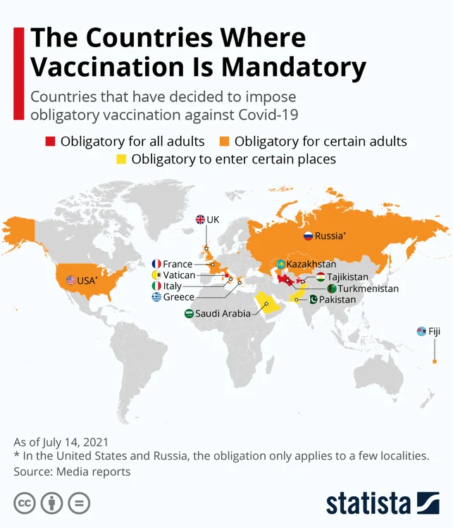 Vaccin