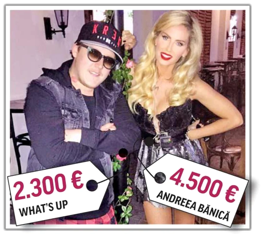 
    Antonia și Alex Velea  