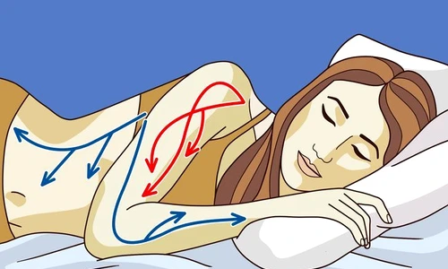 Cum să adormi în 2 minute  Tehnica soldaţilor nu dă greş jpeg