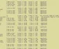 browser opera benchmark