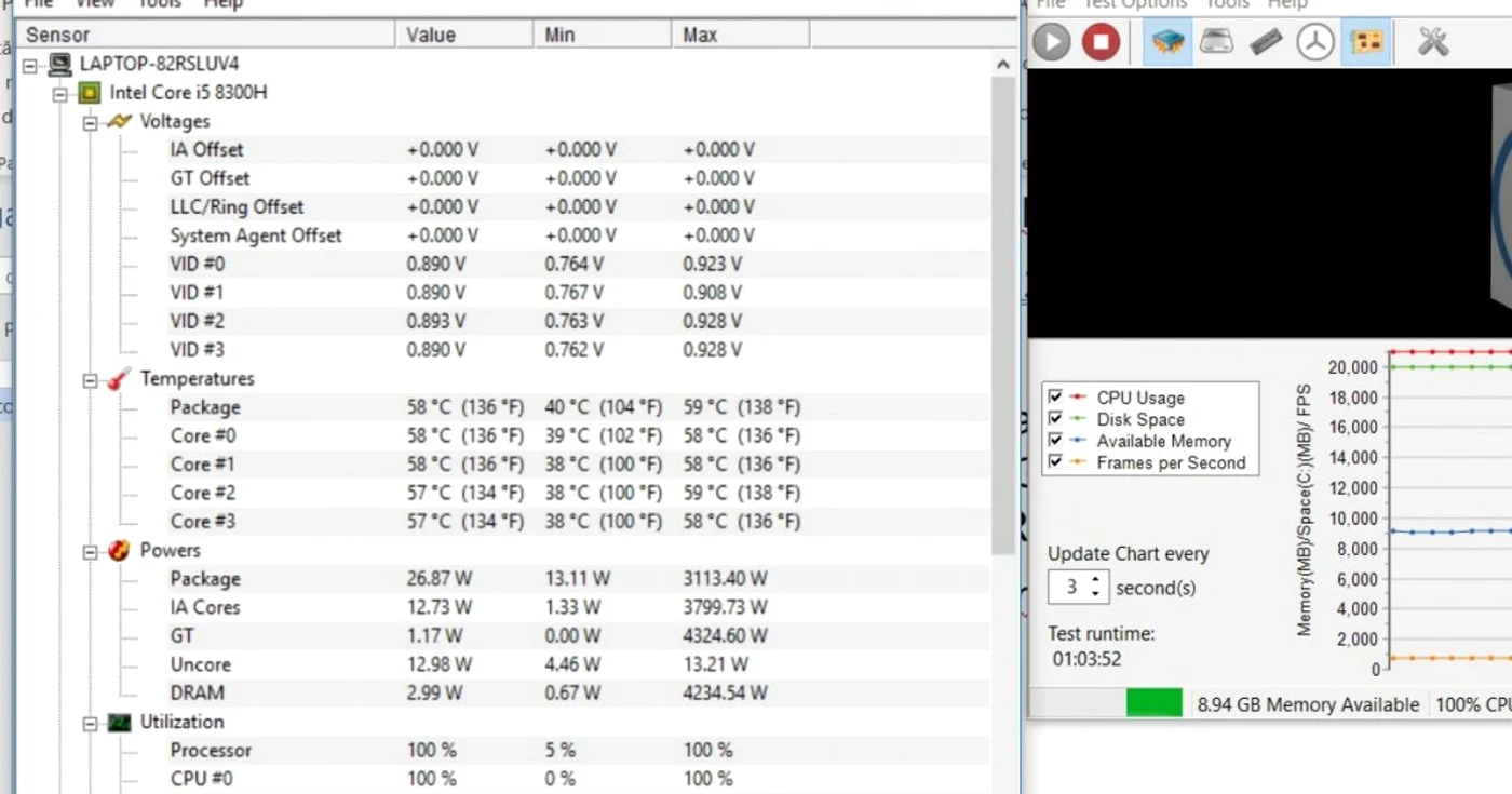 Acer Predator Helios 300 HeavyLoad