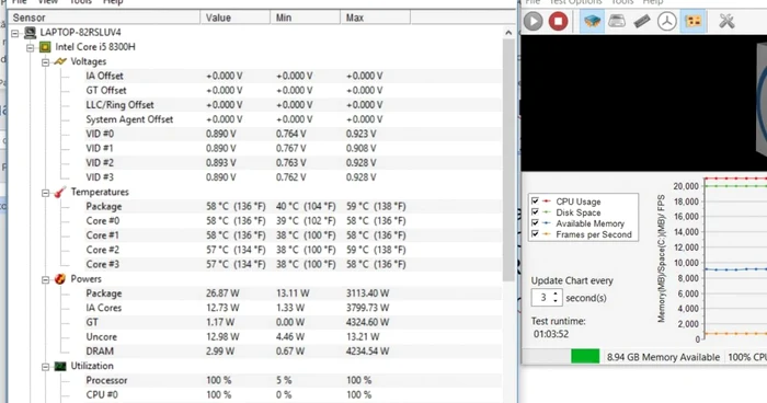 Acer Predator Helios 300 HeavyLoad