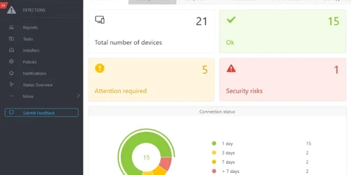 Soluţie de securitate endpoint pentru companii ESET Protect Cloud
