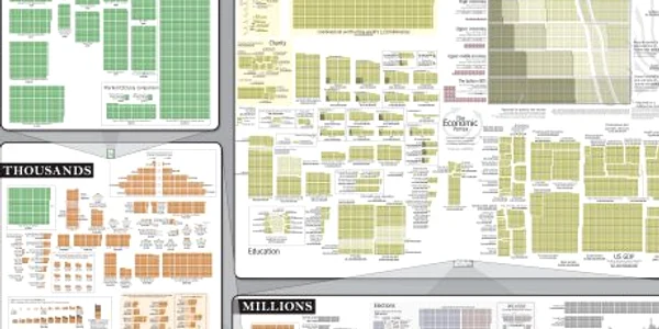 Infografie
