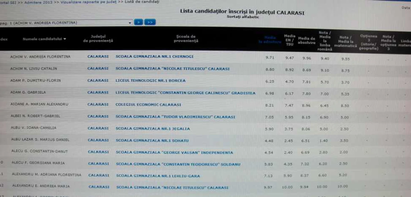 Au fost publicate listele cu elevii înscrişi