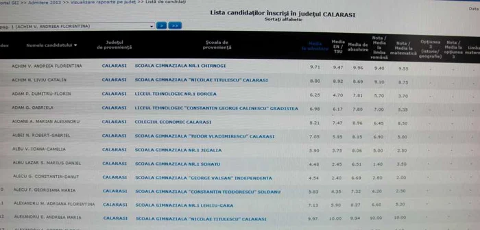 Au fost publicate listele cu elevii înscrişi