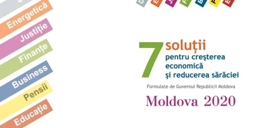 moldova 2020