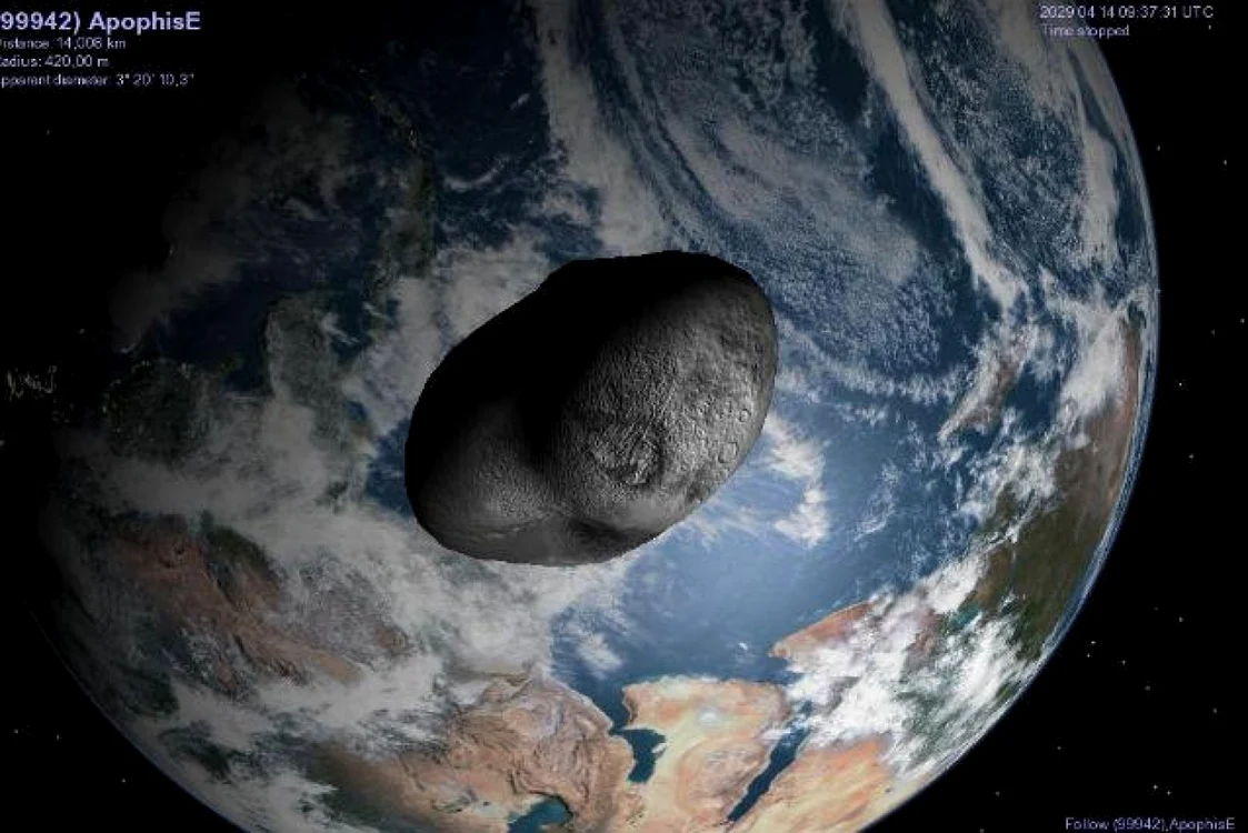 Apophis a trecut pe lângă Pământ acum două zile