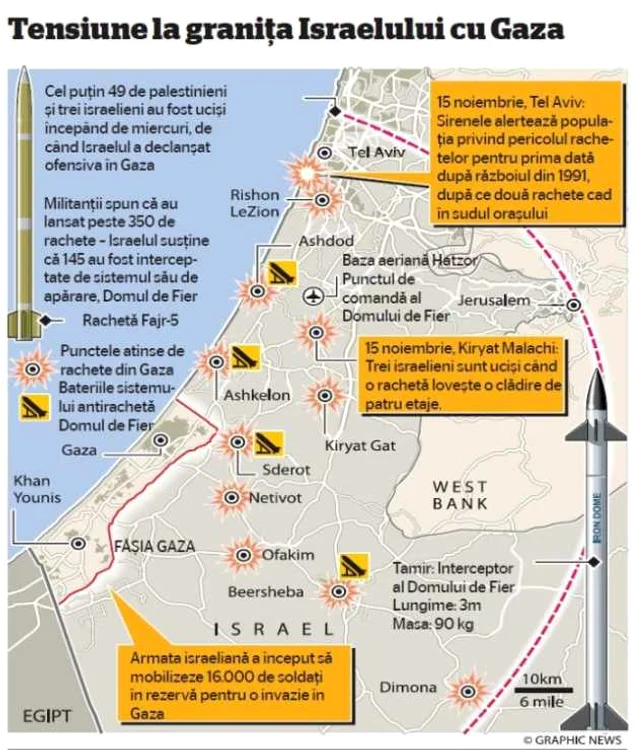 Infografie
