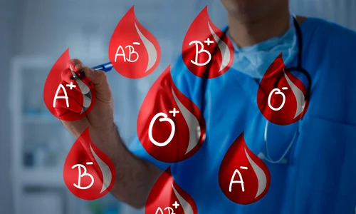 grupa de sange shutterstock 603317201 jpg