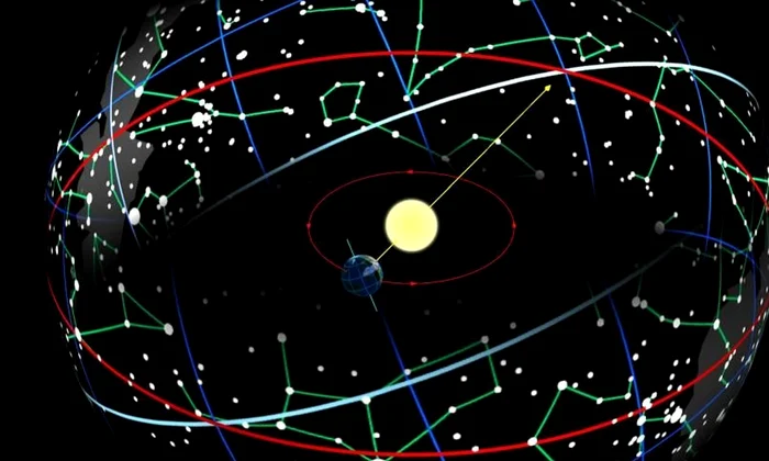 NASA a descoperit a 13 a zodie  Iată cum arată acum noua listă a zodiilor jpeg