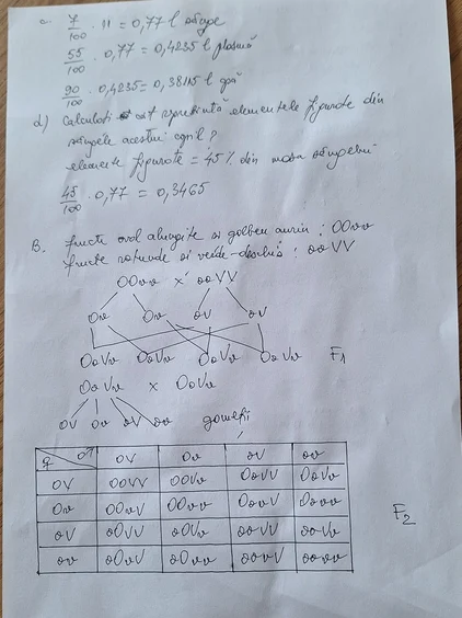 Rezolvare subiect Biologie vegetală și animală, pag. 2 din 4