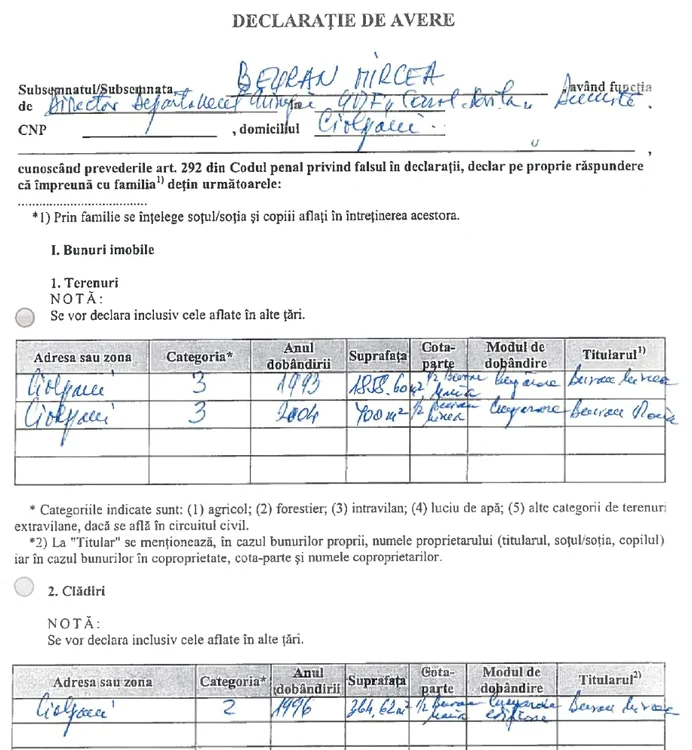 Declarație de avere - Mircea Beuran