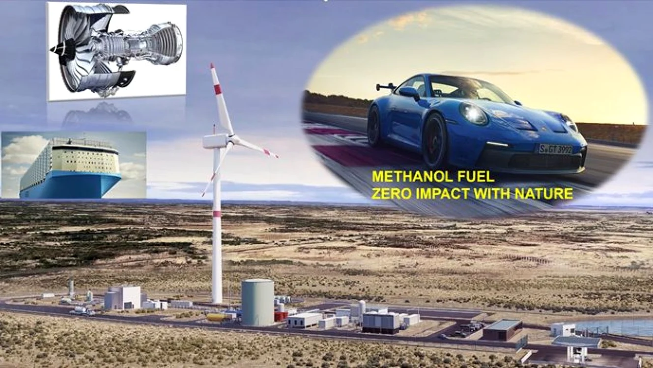 Energie