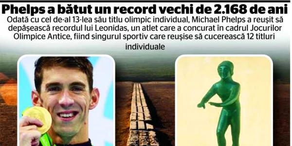 phelps