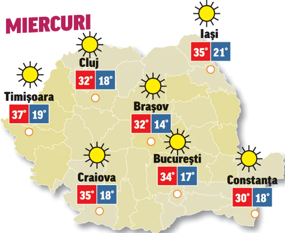 Prognoza meteo 22 iulie anunta temperaturi ridicate